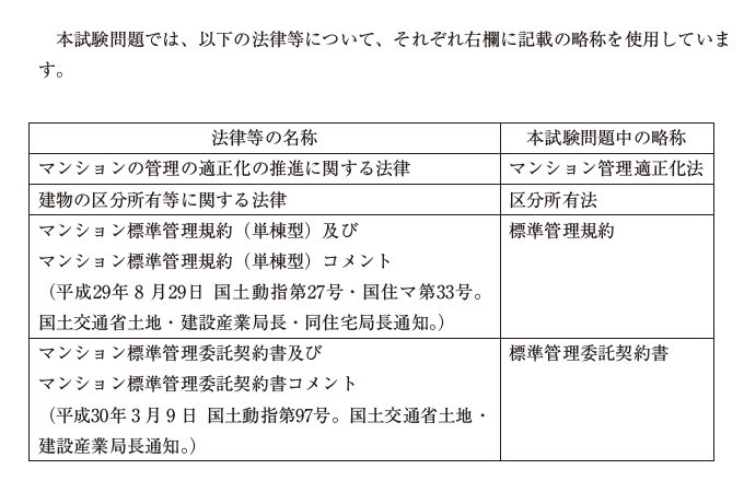 管理 業務 主任 者 試験 日