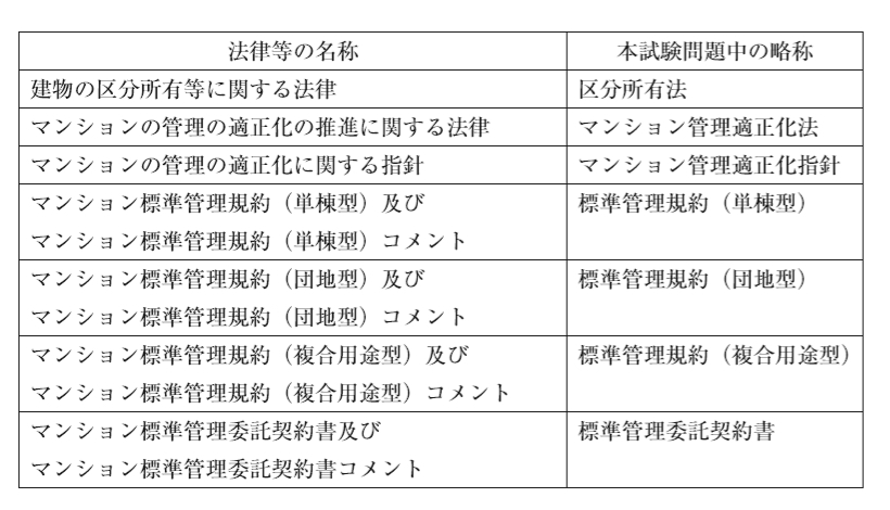 価格比較　ユーキャンの賃貸不動産経営管理士速習テキスト問題集　2023年版／ユーキャン賃貸不動産経営管理士試験研究会